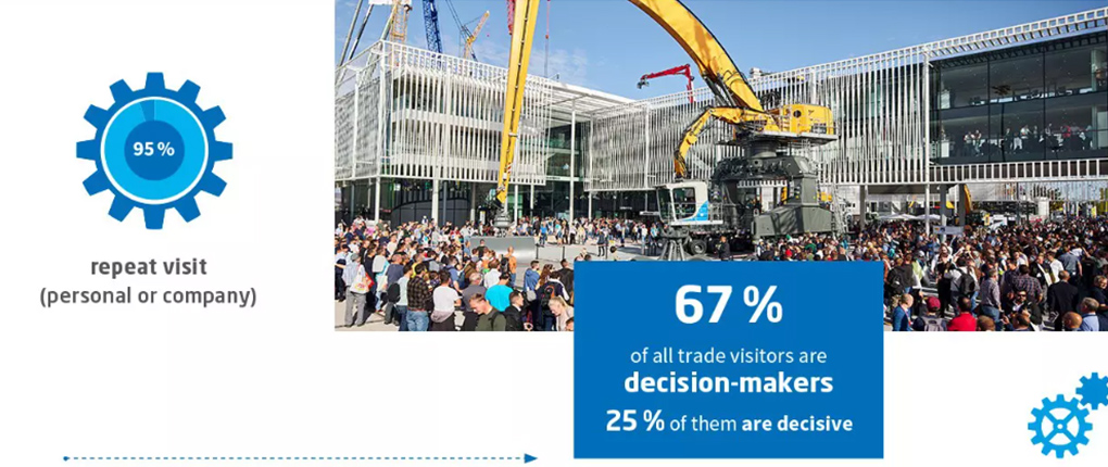 Bauma-1.JPG